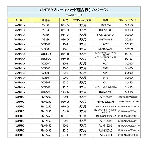 シンター(SINTER)バイク用ブレーキパッド708 リア用 : ヤマハ/スズキ/カワサキ/アプリリア/BETA/BIMOTA/ HUSABERG/SHERCO/TM 72-708-080-0