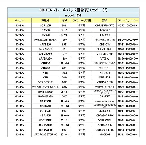 シンター(SINTER)バイク用ブレーキパッド692 リア用 : ホンダ/BUELL 72-692-080-0