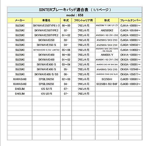 シンター(SINTER)バイク用ブレーキパッド658 フロント:スズキ/カワサキ/デリーム 72-658-080-0