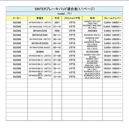 シンター(SINTER)バイク用ブレーキパッド711 リア用 : スズキ 72-711-080-0