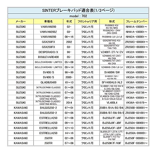 シンター(SINTER)バイク用ブレーキパッド702 フロント用 : スズキ/カワサキ 72-702-080-0