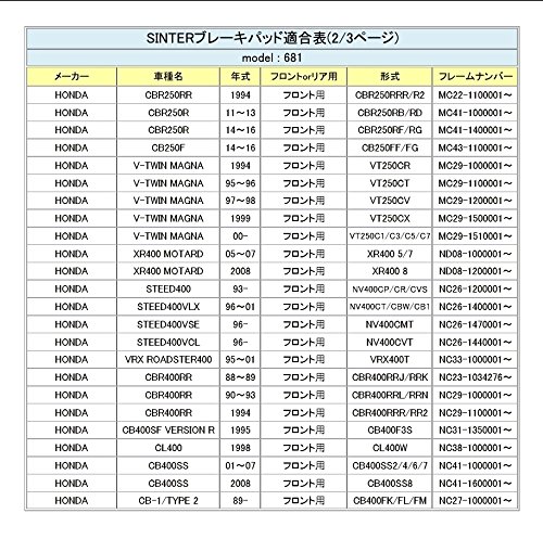 シンター(SINTER)バイク用ブレーキパッド681 フロント用 : ホンダ/スズキ/BUELL/DAELIM/PEUGEOT リア用 : ホンダ 72-681-080-0