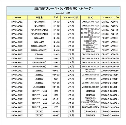 シンター(SINTER)バイク用ブレーキパッド701 リア用 : カワサキ 72-701-080-0