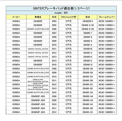 シンター(SINTER)バイク用ブレーキパッド691 リア用 : ホンダ 72-691-080-0