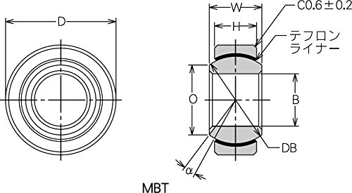 ミネベア(NMB) MBT14 スフェリカル テフロンRタイプ 標準型 球面滑り軸受 MBT14