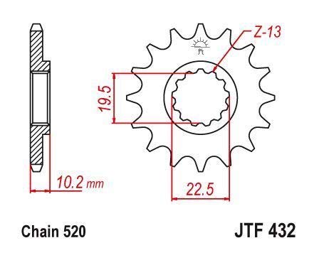 JT Sprockets フロントスプロケット15T ジェベル250XC/GPS（96-08） DR250R DR250S DR-Z400/S（-03） RM-Z250 RMX250R/S JTF432.15