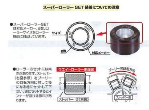 キタコ(KITACO) スーパーローラーセット(8.5g) ディオ系/ズーマー/トゥデイ等 462-1006085