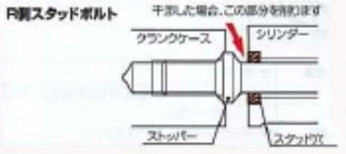 キタコ(KITACO) シリンダースタッドボルトセット(188mm/195.5mm) モンキー(MONKEY)/カブ系50~70ccエンジン 303-1123510
