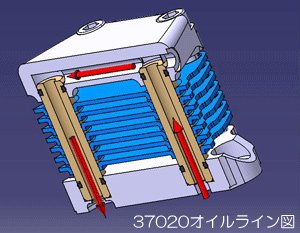 Gクラフト (Gcraft) アルミビレットオイルクーラー横型エンジン用5段 37025