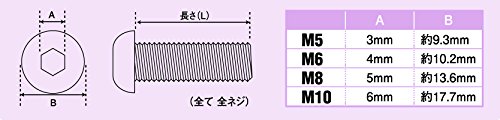 ポッシュ(POSH) ボタンキャップボルト ステンレス ブラック 2個入 M6X10 900610-B9