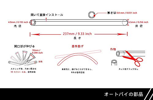 スポークカバー 72本入 スポークラップ ホイール用 自転車＆オートバイFor BMW F650-1200GS G650X SERTAO KTM XC XCF XCRW EXCR EXC SXF SXR XCW SX EXCR SX Kawasaki KX KLX KFX KDX KLR(白)