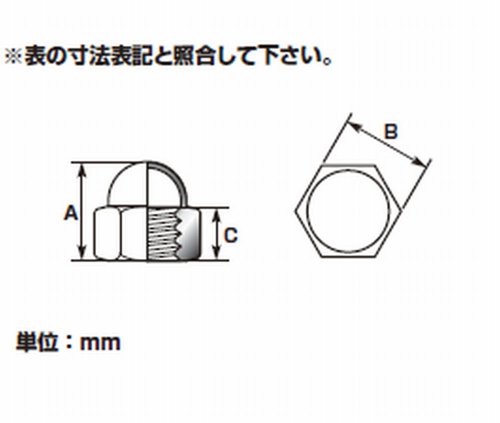 キタコ(KITACO) 袋ナットステンレス 8MM/2個入り KCON 0900-001-05002