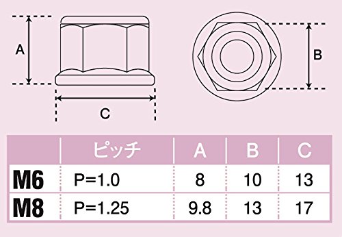 ポッシュ(POSH) フランジ付ナイロンロックナット 2個入 M8 900258-S2