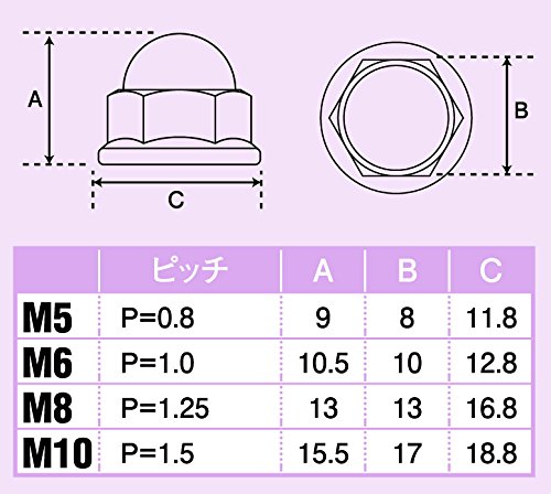 ポッシュ(POSH) フランジ付袋ナット ステンレス ブラック 2個入 M8 900088-K2