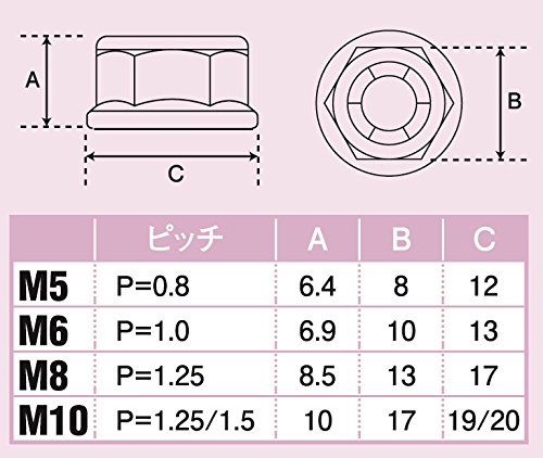 ポッシュ(POSH) フランジ付ロックナット ステンレス ブラック 2個入 M8 900158-K2