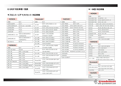 グロンドマン(GRONDEMENT) G GRIP 滑り難いシート張替サービス 2ピースタイプシート フロントシート用 F1010