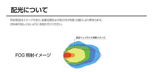 PIAA(ピア) LEDランプ 1100P FOGタイプ 12V8W 6000K MLL5