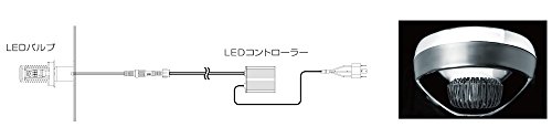 サインハウス(SygnHouse) バイクライト LEDヘッドライトバルブキット LED RIBBON XHP3537W H4型 HYPER 00079996