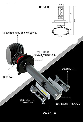 e-auto fun バイク ヘッドライト フォグランプ ワンピース 一体型 ファンレス LED 4000ルーメン CSPチップ H4 Hi Lo ハイ ロー 4000Lm 12V 24V コンパクト 1灯分 LMX1AUCSPH4