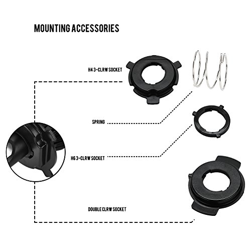 TKOOFN バイク用 M6F H4/9003/HB2 ヘッドライト LED ヘッドランプ 36W ハイローランプ 3000K