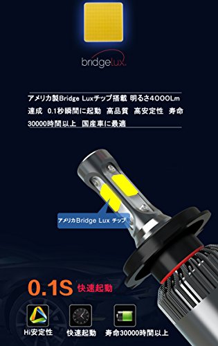 e-auto fun バイク ヘッドライト フォグランプ ワンピース 一体型 冷却ファン付き LED 4000ルーメン Bridge Lux COBチップ H4 Hi Lo ハイ ロー 4000Lm 12V 24V コンパクト 1灯分 LMX2AUCOBH4