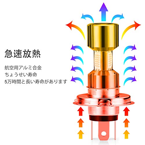 led h4 ヘッドライト 車検対応 ファンレス h4 ハロゲン h4バルブled バイク led h4 hi/lo リボン 交流 12v led バルブの交換 2000LM 6500K Hi/Lo切替 原付 車対応 新車検対応 直流電流対応 三面発光 120度広角 高輝度 COBチップ搭載 1個入 1年品質保証(金)