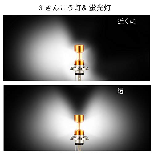 led h4 ヘッドライト 車検対応 ファンレス h4 ハロゲン h4バルブled バイク led h4 hi/lo リボン 交流 12v led バルブの交換 2000LM 6500K Hi/Lo切替 原付 車対応 新車検対応 直流電流対応 三面発光 120度広角 高輝度 COBチップ搭載 1個入 1年品質保証(金)