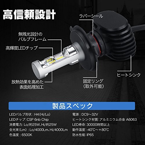 Wake LED ヘッドライト 車検対応 バルブ H4 hi/lo 8000ルーメン（左右）6500K 2本セット 4000ルーメン×2灯 DC9V～32V