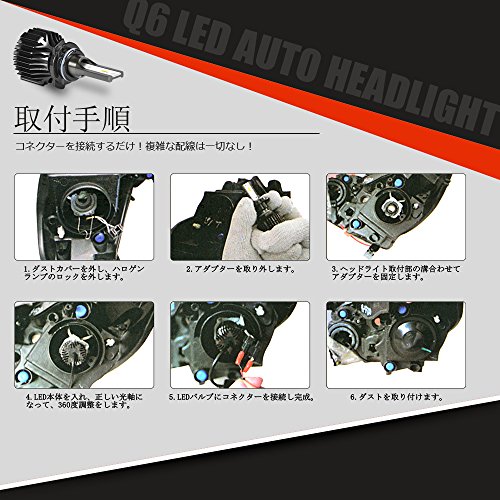 Racbox LEDヘッドライト HB4/9006 50W(25Wx2) 車検対応 フォグランプ兼用 CSP社製チップ搭載 一体型設計LEDバルブ 12V-24V対応 6000K 二年保証付き