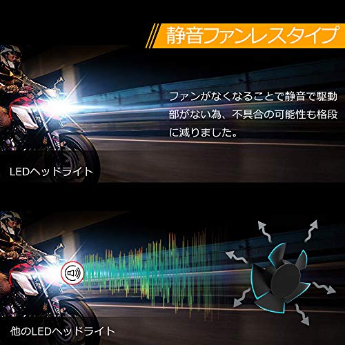 UNI-SHINE バイク用 H4 LEDヘッドライト AC/DC兼用 20W HI/LOW両面照射 デイライト(DRL)搭載 コードレス設計 静音ファンレスタイプ 簡単取付 最新モデル 一個入り