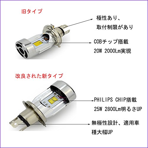 e-auto fun M4 M4プラス DC12Vバイク用 LED ヘッドライト H4Hi/Lo切り替えタイプ バイクライト ホワイト6500K 25W/2800LM シルバー Flip chip 2枚 搭載 1年保証付き 1灯式用 車検適合