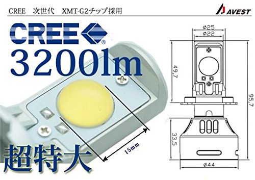 LED ヘッドライトバルブ H4H/L 6500K バイク 2灯用 カワサキ KAWASAKI