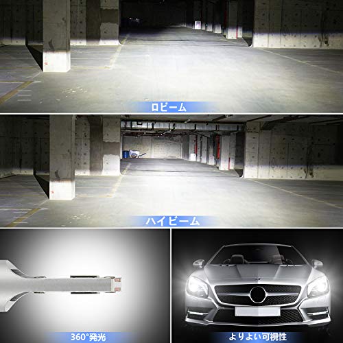 WenTop H4 led ヘッドライト Hi/Lo 新車検対応 バイク/車用 9600LM(4800LM*2) 80W(40W*2) 驚異の純正ハロゲンサイズ登場 高品質 CPS チップ搭載 12V車対応 ホワイト 6500K 1年保証 2個入