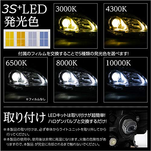 最新モデル3SPlusLEDバイク ヘッドライト H4/HS1 Hi Lo ファンレス LED 25W 3600Lm 韓国ソールCSPY19チップス 3000k/4300k/6500K/8000k/10000k再設定可能 1灯分