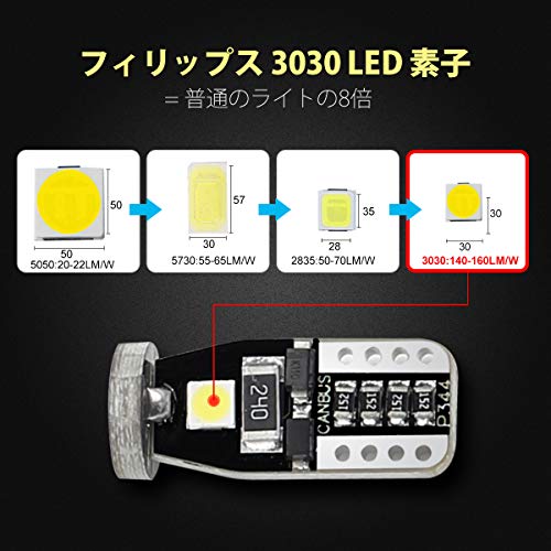 NAKOBO T10 LED 高輝度 3個3030LEDチップ 12V汎用 キャンセラー内蔵 ポジションランプ ナンバー灯 ルームランプ 一年保証/ホワイト（10個入り）