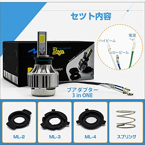 バイク用 LEDヘッドライト(BK3000) 消費電力が少なく寿命も長い! アダプター3タイプIN1セット! [三面発光] 直流式タイプ BK3000-DC