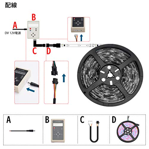 LEDテープライト MOTOSTAR RGB 5m 黒ベース 133点灯パターン フルカラー 16色設定可能 車/家/クラブ/劇場/装飾照明 光が流れる 記憶型 調光機能 IP68防水 両面テープ付き 切断可能 【一年保証付き】