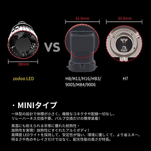 zodoo LEDヘッドライト H7 車検対応 切替 アメリカ CREE light source technologyチップ搭載 一体式 5000LMx2 30Wx2 6500K ホワイト 2個 DC9-32V 保証1年 mini-H7