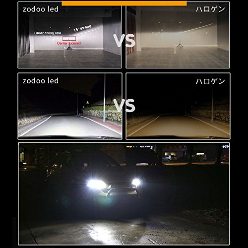 zodoo LEDヘッドライト H7 車検対応 切替 アメリカ CREE light source technologyチップ搭載 一体式 5000LMx2 30Wx2 6500K ホワイト 2個 DC9-32V 保証1年 mini-H7