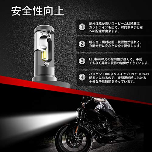SEALIGHT H4 LED バイク ヘッドライト 高輝度 12V対応 冷却ファン付き 車検対応 5000LM 22W 6000K ホワイト