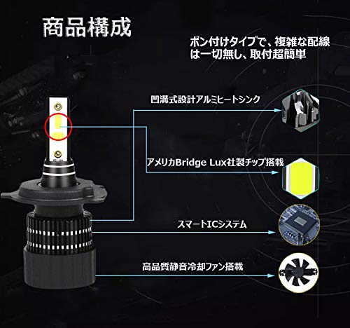 e-auto fun LEDヘッドライトバイク用 ギボシ端子 H4 HS1 H6 PH7 PH8 直流交流兼用 DC AC 9-30V 25W アメリカBridge LuxCOB 2面発光 6000k 4000LM Hi/Lo切替 1灯