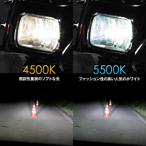 スフィアライト(SPHERELIGHT) 車検対応 バイク用LED RIZINGコンバージョンキットH4 Hi/Lo 4500K SHBQC045