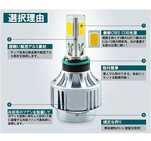 【e-auto fun】 DC6-36Vバイク用LEDヘッドライトギボシ端子タイプ H4/PH7/PH8 Hi/Lo 24W COB三面発光 2500LM 3000k イエロー光 取付簡単 直流電バイク用 オートバイ 1年保証