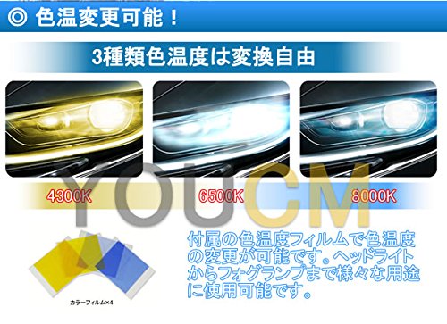 [YOUCM]HB4(9006) 車検対応LEDヘッドライト オールインワン一体型 LUMLEDS ZES 2nd G 最新チップ 6000Lm 6500K(純白色) 変光シール付4300K(黄色),8000K(蒼白色)調整可 細い発光 角度調整機能付き DC 12v/24v 1灯 [2年保証付き]