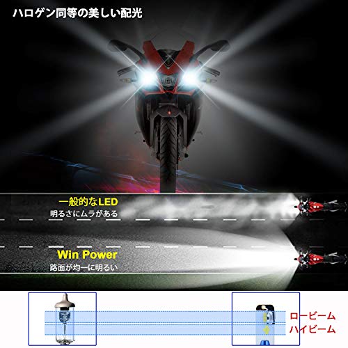 WinPower バイク用 LEDヘッドライト H4 H6 PH7 PH8 交換用LEDバルブ 高輝度CREEチップ搭載 Hi/Lo 切替式 6000K 4000lm 直流用　ホワイトビーム 冷却ファン内臓 5個口金付き 2年保証