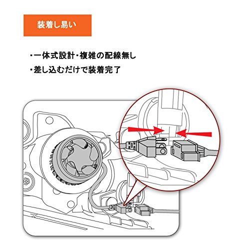 e-auto fun バイク ヘッドライト フォグランプ ワンピース 一体型 冷却ファン付き LED 4000ルーメン Bridge Lux COBチップ H4 Hi Lo ハイ ロー 4000Lm 12V 24V コンパクト 1灯分 LMX2AUCOBH4