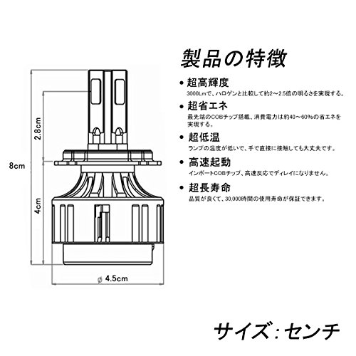 AMBOTHER LEDバルブ バイク用ヘッドライト H4 PH7 H6 三面発光 Hi・Lo DC12V-24V 6500K 4xソケット付き