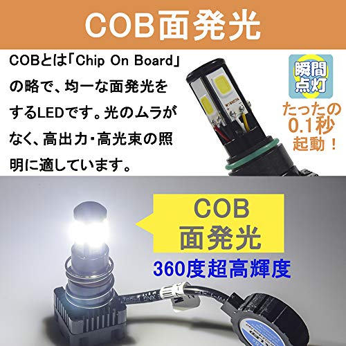 KYOUDEN バイク LEDヘッドライト DC12V PH7/PH8/H6/H4/HS1/H4R1対応 COB 5面発光 360°超高輝度発光 Hi/Lo切替 25W 6500K ホワイト 5000LM バイク用ヘッドライト オートバイ LEDバルブ 1年保証