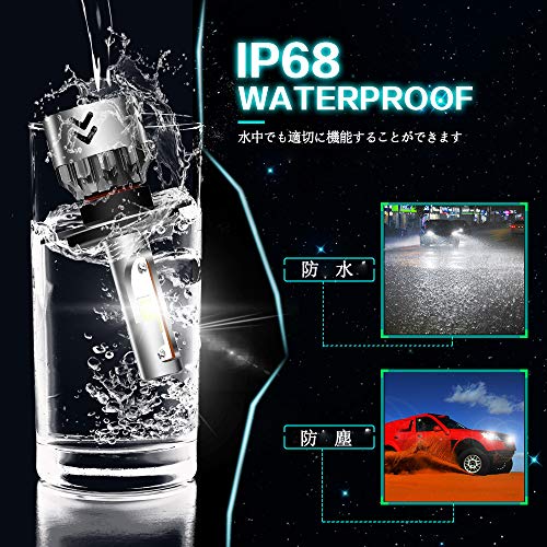 【BetterSub正規品】H7 車用ledヘッドライト 高品質COBチップ 6000K明るい IP68防水 簡単取り付け 切替タイプ ２個セット 1年保証 サイレントファン