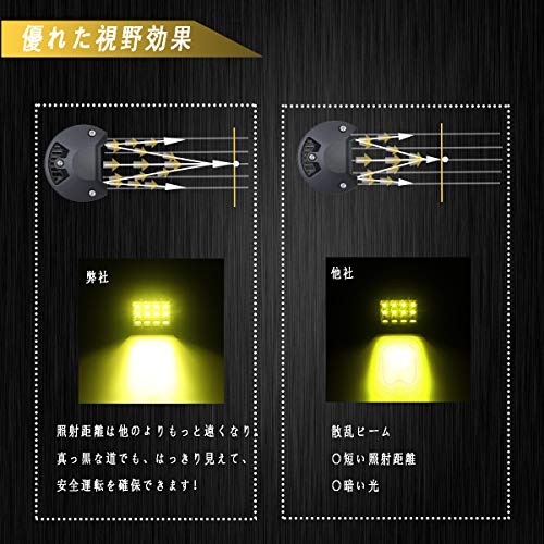 LEDワークライト 作業灯 SAMMAN フォグランプ ４インチ12連 狭角タイプ 36ｗ 4320LM 12v 24v兼用 IP67防水等級 イエロー 防水・防塵・耐震 2個セット 汎用 各種作業車に対応 SUV バイク用 投光器 漁船のledライト 照明 トラック 集魚灯 前照灯 一年保証付き